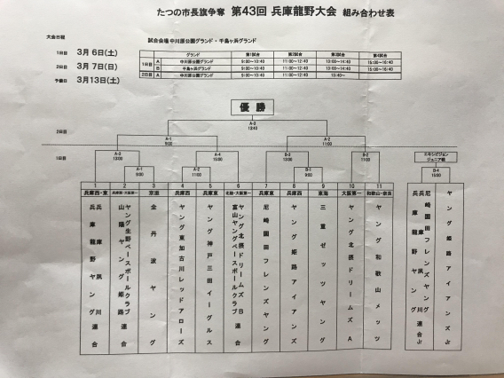 第４３回兵庫龍野大会、組み合わせ決定！！