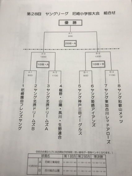 第２８回尼崎小学部大会、組合せ決定！！